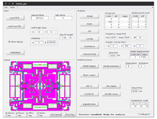 feMEMS: parametric optimization using semi-lumped parameter models