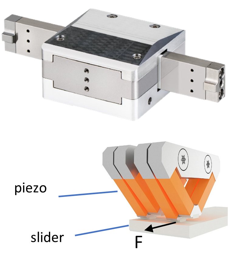 Development and optimization of stepping algorithm and motion control for piezoelectric walking drives
