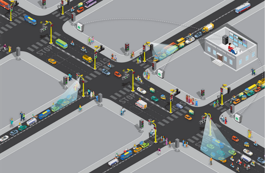 Development of a centralized eco-driving system