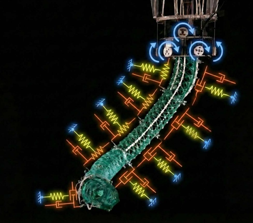 Virtual Model Control of a Soft Compliant Manipulator