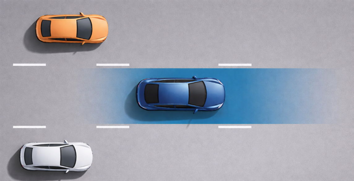 Methodology for L2 Lane-Centring Performance Evaluation