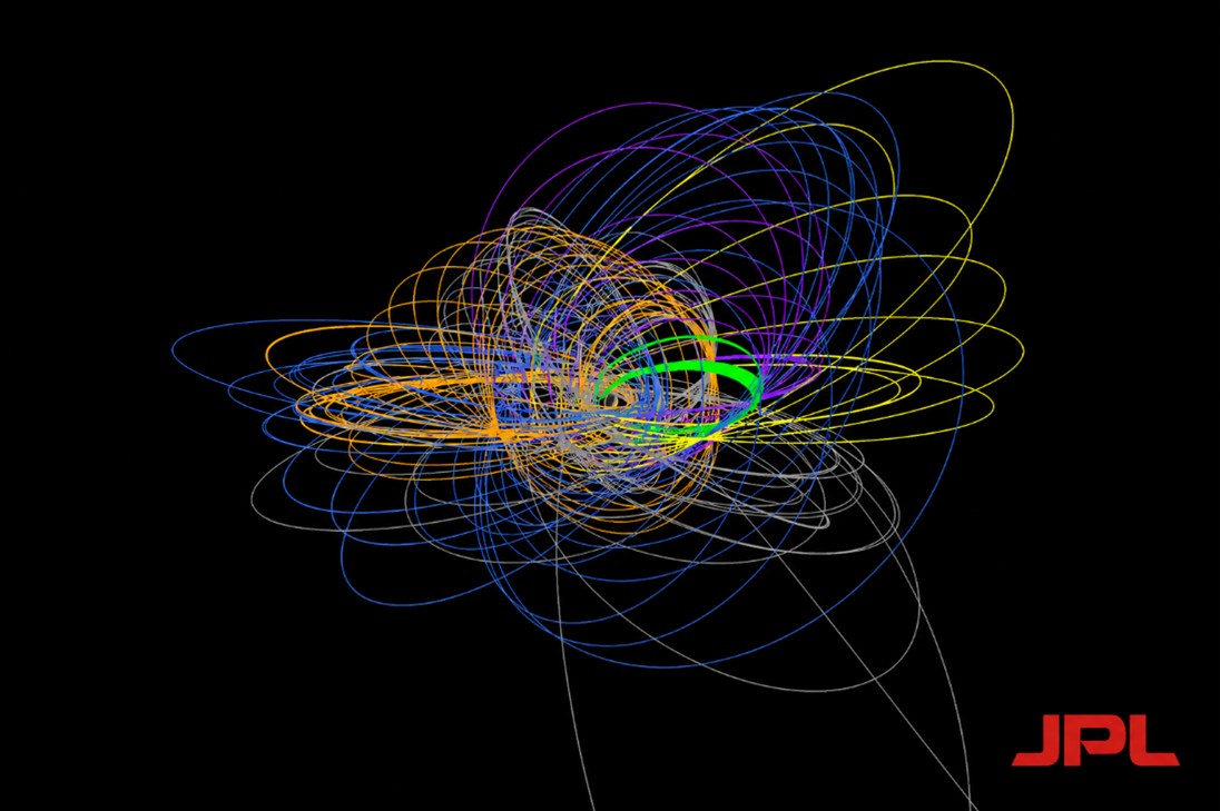 Astrodynamics and Planetary Robotics for Autonomous Space Exploration