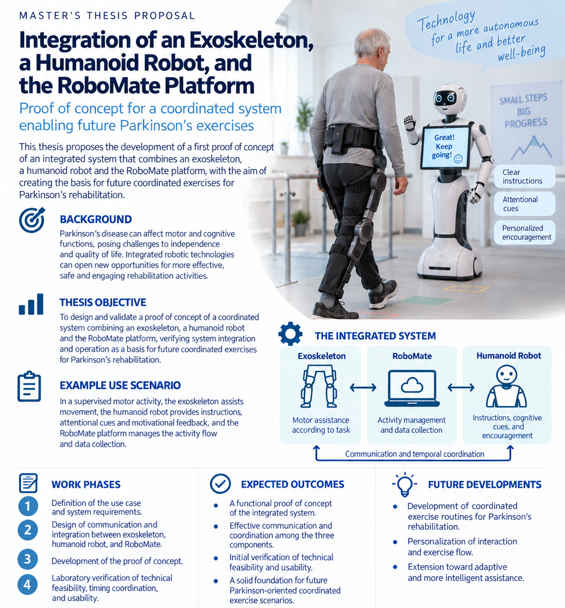 Integration of an Exoskeleton, a Humanoid Robot, and the RoboMate Platform: A Proof of Concept for Coordinated Parkinson’s Exercises